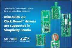 Silicon Labs Simplicity Studio支持MIKROE mikroSDK 2．0 Click Board驅動程序，縮短嵌入式工程師的軟件開發時間