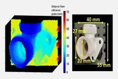量子激光雷達水下獲取3D圖像，有望用于安全和防御等領域