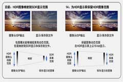 驍龍支持Android 14全新Ultra HDR格式照片拍攝 
