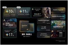 未來的手機游戲什么樣？聯發科天璣旗艦這樣回答