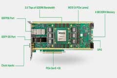 Achronix采用CEM插卡模式的VectorPath 加速卡在業內率先通過PCIe Gen5 x16 32 GT／s認證