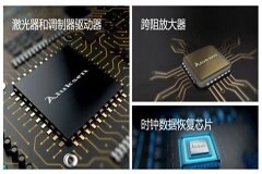 傲科光電：新一代收發(fā)芯片實(shí)現(xiàn)批量交付，打破壟斷開啟增長(zhǎng)新曲線