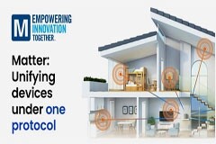 Mouser Electronics在“Empowering Innovation Together”系列節目中深入探討Matter協議在智能家居技術中的普及