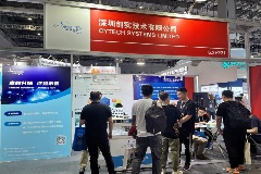創(chuàng)實(shí)技術(shù)參展2023慕尼黑上海電子展，詮釋分銷商穿越周期兩大法則