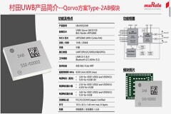 村田：智慧工廠與萬物互聯(lián)