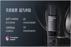 Snapdragon Sound驍龍暢聽技術加持 iQOO TWS 1無損音質無線耳機帶來沉浸無損的聽覺盛宴