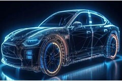車規芯片為什么要滿足功能安全