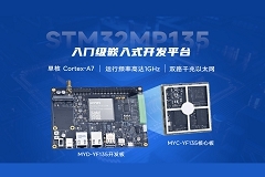 STM32嵌入式開發,米爾STM32MP135核心板助力充電樁發展