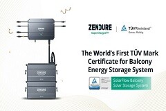 Zendure的SolarFlow成為首個榮獲TUV認(rèn)證標(biāo)志的陽臺儲能系統(tǒng)