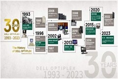 簡而不減，戴爾OptiPlex再造臺式機體驗
