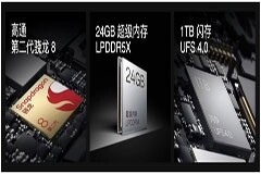 第二代驍龍8助力一加Ace 2 Pro重構性能想象