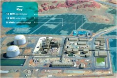 橫河電機為澳大利亞Yuri綠氫項目提供能源管理系統