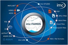 imc FAMOS全力支持中國高校前沿科研，免費訂閱2023信號分析軟件