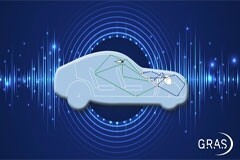 哈曼選擇 GRAS 麥克風 46BL－1 用于車載音響系統(tǒng)的研發(fā)測試