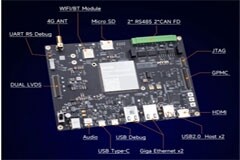 米爾aM62x核心板批量價176元起,賦能新一代工業4．0升級