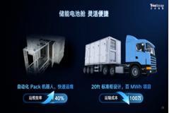 天合儲能新一代柔性電池艙+工商儲全場景解決方案重磅發布！
