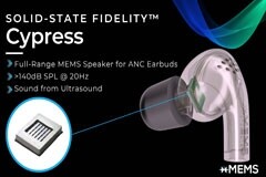 超聲波聲音：音頻先鋒xMEMS的新型硅揚聲器重新定義人類體驗聲音的方式