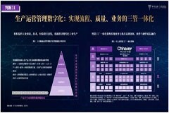 專業智庫＆權威榜單雙入選，中之杰智能深度詮釋新一代工業軟件