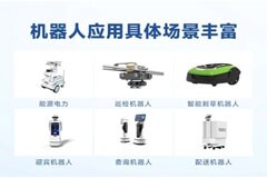 多核一芯、一芯多系統(tǒng)！機(jī)器人主控選米爾D9350核心板