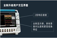 4系列B MSO混合信號示波器，新在哪里？