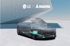 LG 攜手麥格納開發(fā)汽車控制模塊：統一控制自動駕駛等技術，最快 2027 年落地