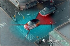 德州儀器攜新款汽車(chē)芯片亮相 CES 2024，助力打造更智能、更安全的汽車(chē)