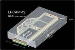 內存市場迎來二十五年重要革命，LPCAMM2標準成功商用