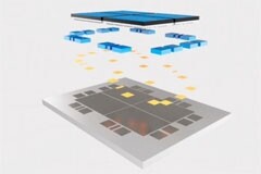 英特爾宣布實現 3D 先進封裝技術 Foveros 的大規模量產