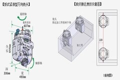 尼得科機床推出新開發的緊湊型＆強力萬向銑頭