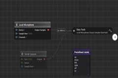 英飛凌科技旗下Imagimob可視化Graph UX改變邊緣機器學習建模