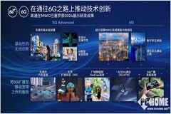 高通MWC秀無線新技術 變革性新技術向6G演進