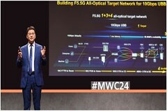 華為重磅發布三大全光創新產品，開啟F5G－A商用元年