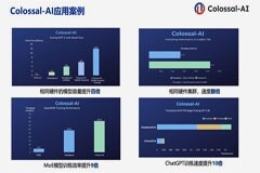 潞晨科技Colossal－AI + 浪潮信息AIStation，大模型開發(fā)效率提升10倍