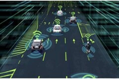 2024年車聯網產業十大趨勢