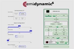 Semidynamics 為客戶提供全面的內核定制能力