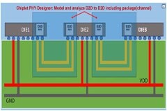是德科技的Chiplet PHY Designer助力小芯片見互聯PHY設計