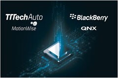 TTTech Auto和BlackBerry QNX擴(kuò)大合作，以應(yīng)對未來軟件定義汽車（SDV） 面臨的關(guān)鍵復(fù)雜性挑戰(zhàn)