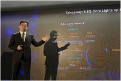 MWC 2024 5．5G智能核心網：開啟智能通信新未來