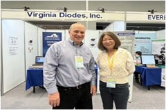 探索太赫茲市場動態：Virginia Diodes, Inc. (VDI) CEO及創辦人Dr．Thomas W. Crowe