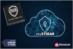 Microchip推出提供Kudelski IoT keySTREAM服務(wù)的ECC608 TrustMANAGER