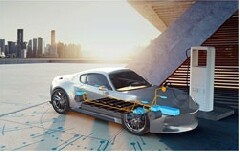 拓展汽車生態系統，推動新時代移動出行技術的發展