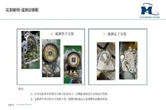 如何提升您的EV動力系統的測量精度