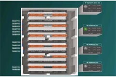 解鎖數(shù)據(jù)中心高效智控密鑰：江天數(shù)據(jù)云哨一體化智能解決方案多行業(yè)應(yīng)用
