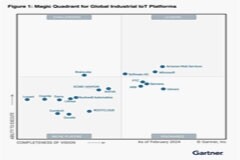 亞馬遜云科技獲評Gartner 全球工業物聯網平臺魔力象限領導者