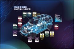 尼吉康攜多款新品亮相2024年慕尼黑電子展：更注重汽車和中國市場