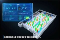 金融數據中心最大規模！浪潮信息InManage助力大行10萬+IT設備統一管理