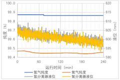 三一氫能方形電解槽：創(chuàng)新引領(lǐng)行業(yè)風向標