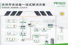 普兆與浙江杭泰簽署戰略合作協議