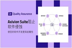 軟件正在我們眼前悄然被侵蝕