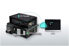 思格新能源發布Sigen Cloud：AI驅動管理系統的未來 
